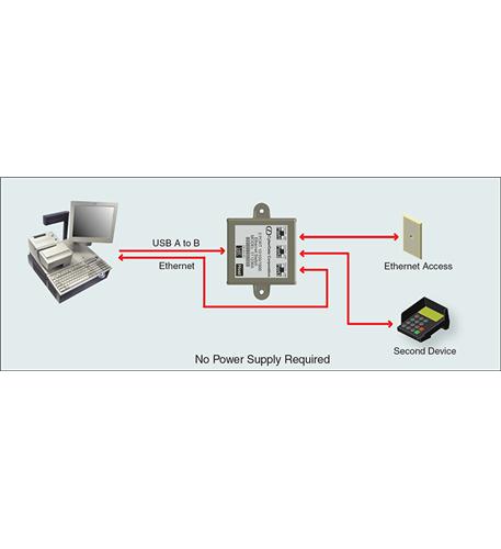 Installation Diagram
