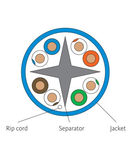 ICC-ICCABR6EBL