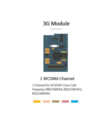 YST-WCDMA-E