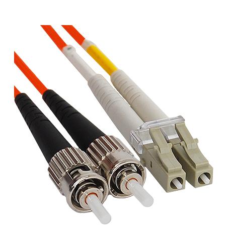 ICC-ICFOJ3M301