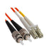 ICC-ICFOJ3M303