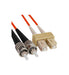 ICC-ICFOJ9C310