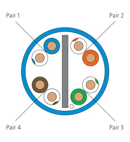 ICC-ICCABT6VBL