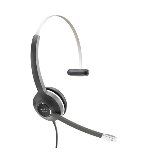 CIS-CP-HS-W-531-RJ