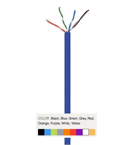 WAV-CAT5-CMP-WH