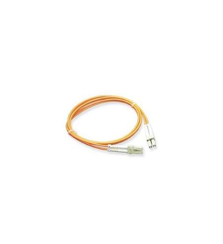 ICC-ICFOJ1M305