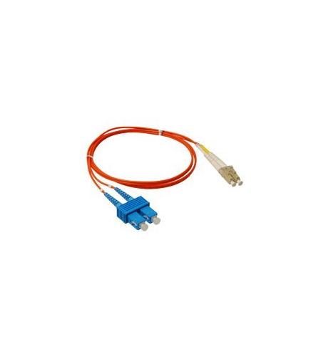 ICC-ICFOJ2M703