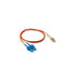 ICC-ICFOJ2M703